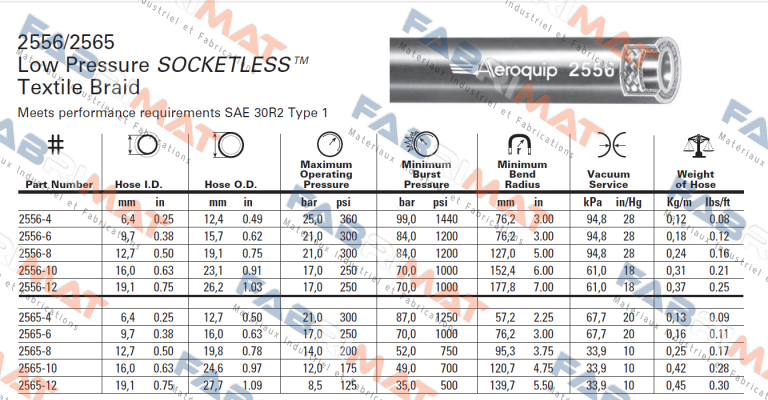 Aeroquip-2556-4 price