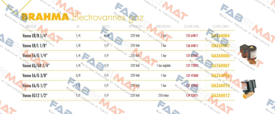 Brahma-GAZ60004 price