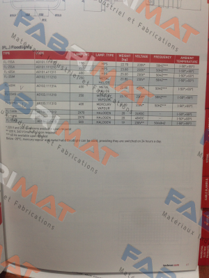 TECHNOR-FL-40IM  price