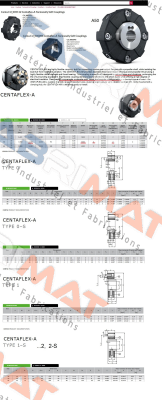 Centa-a50 type 1 price