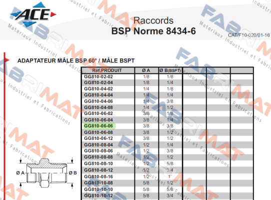 Aeroquip-GG810-06-06 price