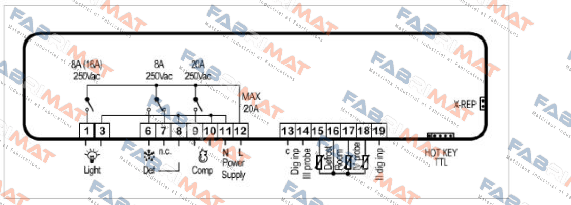 Dixell-XW40L-5N0C0 price