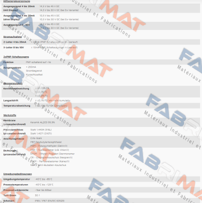 Acs Control-System-6BVA0210R1S // 131000006 price