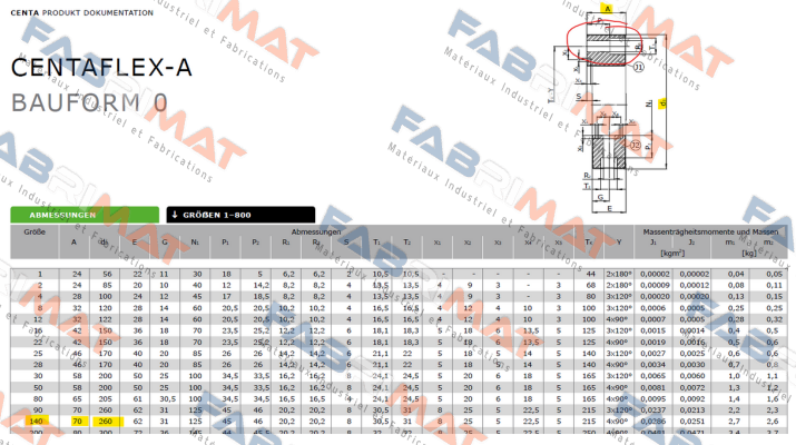 Centa-008A-00140-SET0-V00007605  /  CF-A-140-E-60 price