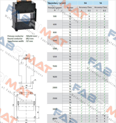 Alce-ADS100 - 3000A  10va  5A/1A price