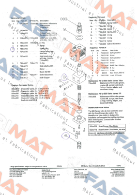 Valco-750XX005 price