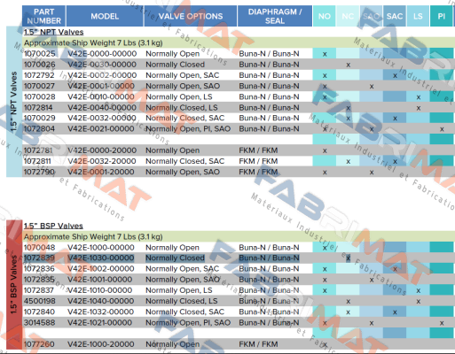 AquaMatic-V42E-1030-00000 price