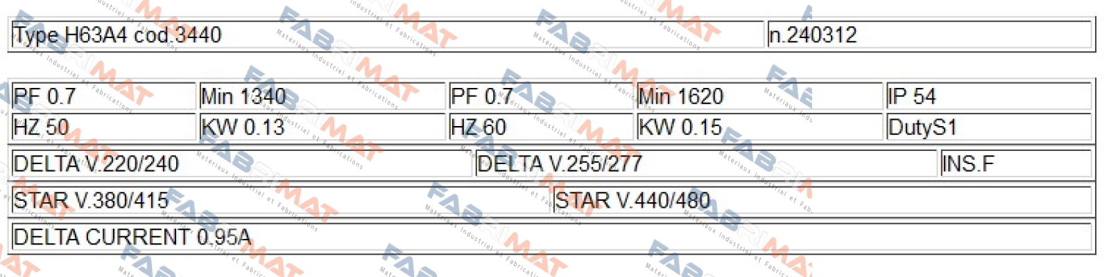 Coel-3440 price