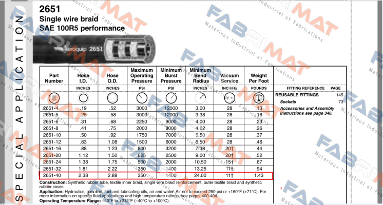 Aeroquip-2651-40 price