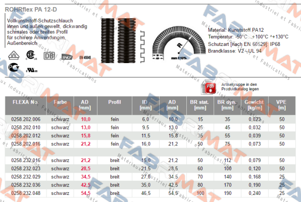Flexa-0258.232.036 (pack x25) price