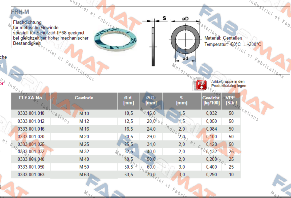 Flexa-333001032 (1 x 10 pcs.)  price