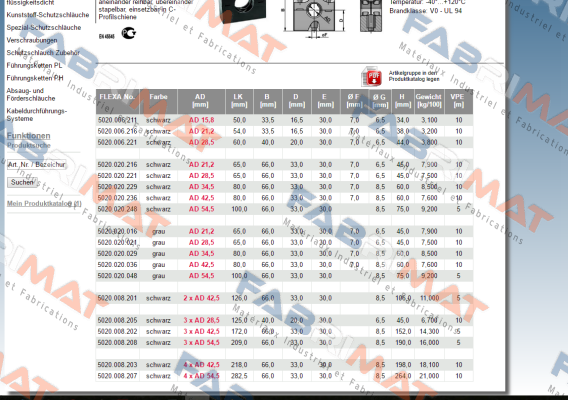 Flexa-5020008201(1 x 10 pcs.)  price