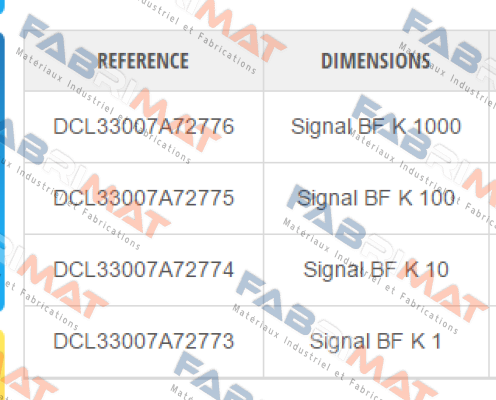 Itron-DCL33007A72773 price