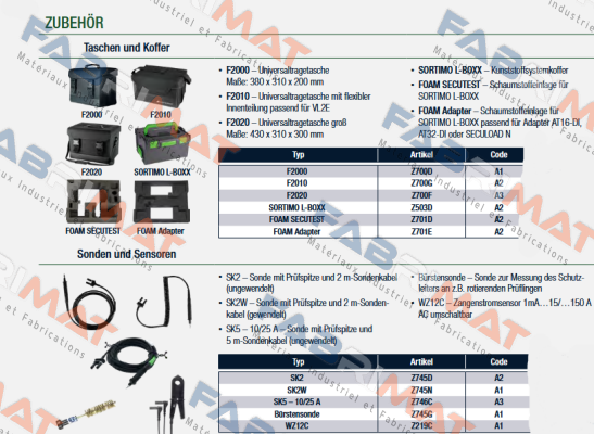 Gossen Metrawatt-Z219C price