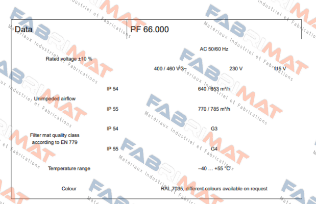 Pfannenberg-011666102054 / Type: PF 66,000 price