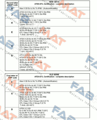 Oli-EN20002100A0MA0060 / EN20002100A0MAQ0S0 / MVE price