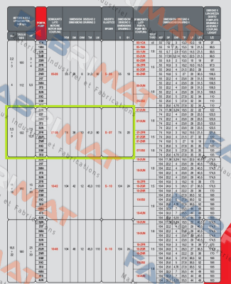 Domange-TRSAP07P290L050 price