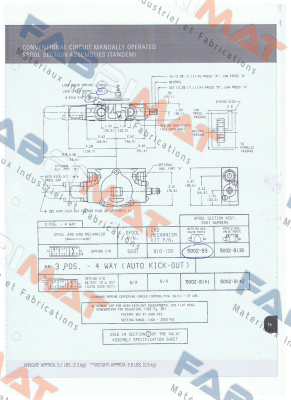 Husco-N5011  price
