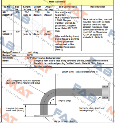 Alfagomma-Hose DN 300  price