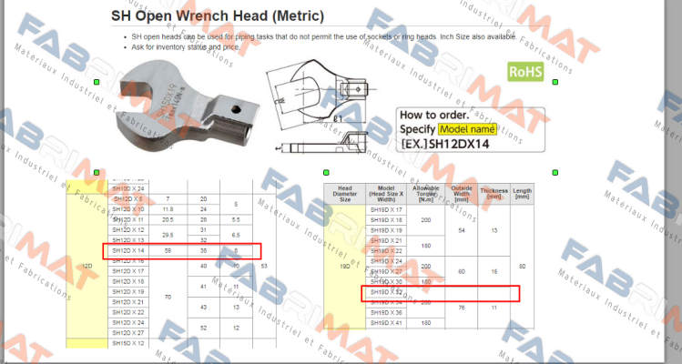 Tohnichi-SH19DX32 price