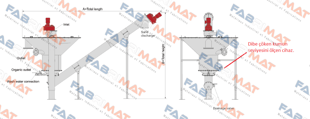 Acs Control-System-PN: 90970522 Type: S50KHADYAS130 price
