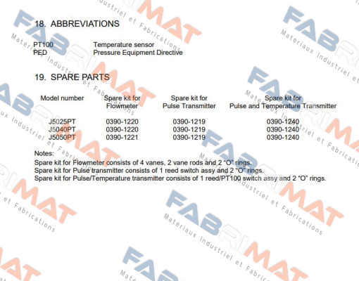 VAF Instruments-0390-1220 price