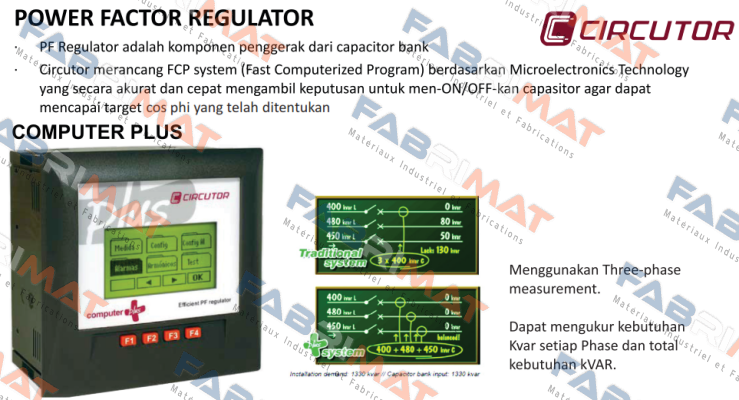 Circutor-2CRRGC14 price