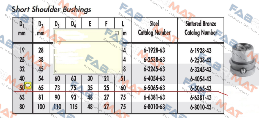 Danly-6-5065-43 old code, new code 6-5065-23 price