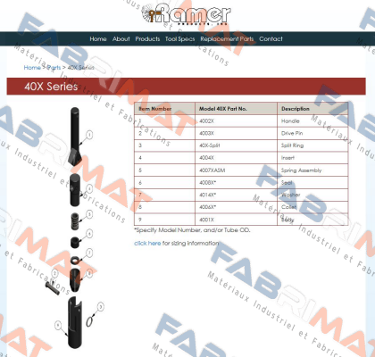 Ramer Products-RR 4008 (4008X-5) price