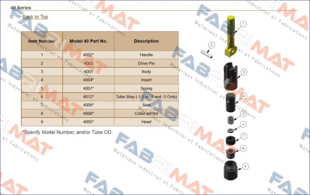 Ramer Products-RR 4008 (4008*-4) price