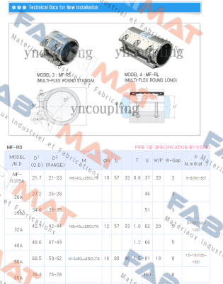YOUNGNAM METAL-MF-RS-80A    price