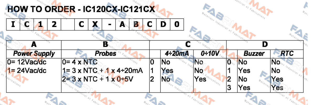 Dixell-IC121CX-1110  price