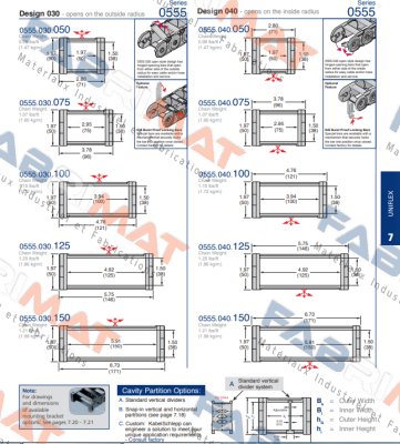 Tsubaki Kabelschlepp-0555.050.100.160  price