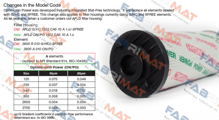 Hydac-2600 R 010 ON/PO /-KB price