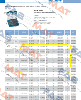 Böllhoff-4189 008 0012 price
