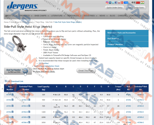 Jergens-47356 price