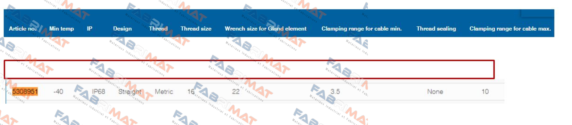 Schlemmer-5308951 (1 pack, 1x50 pcs)  price