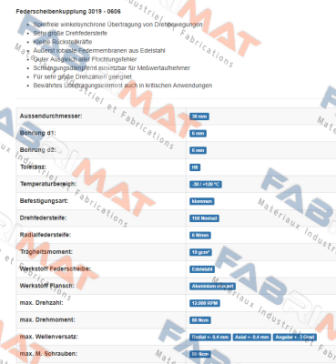 ABP-Antriebstechnik GmbH-FSXK 3019 06/06  price