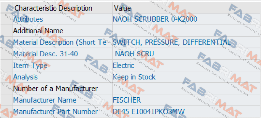 Fischer-DE45  E10041PKO3MW price