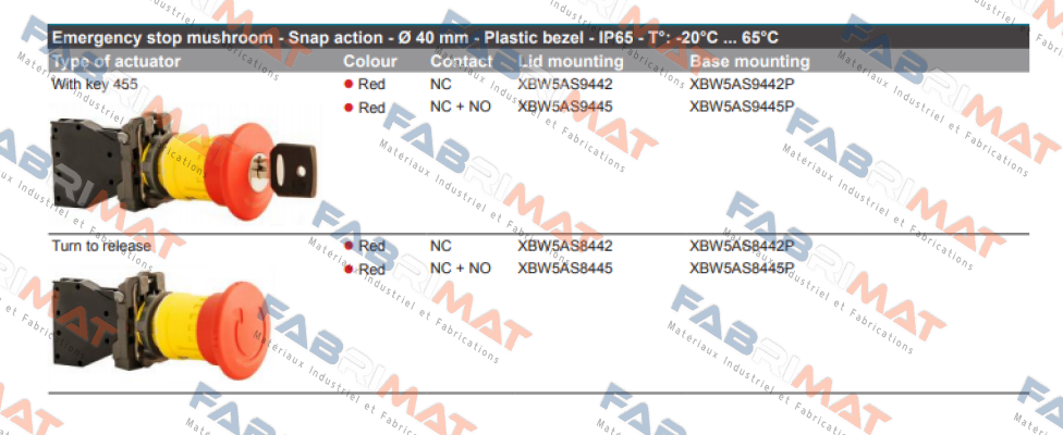 TECHNOR-XBW5AS8442 price
