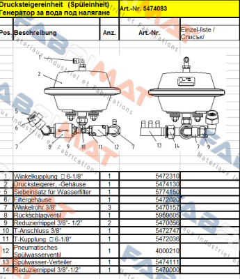 Evac-5470157 price