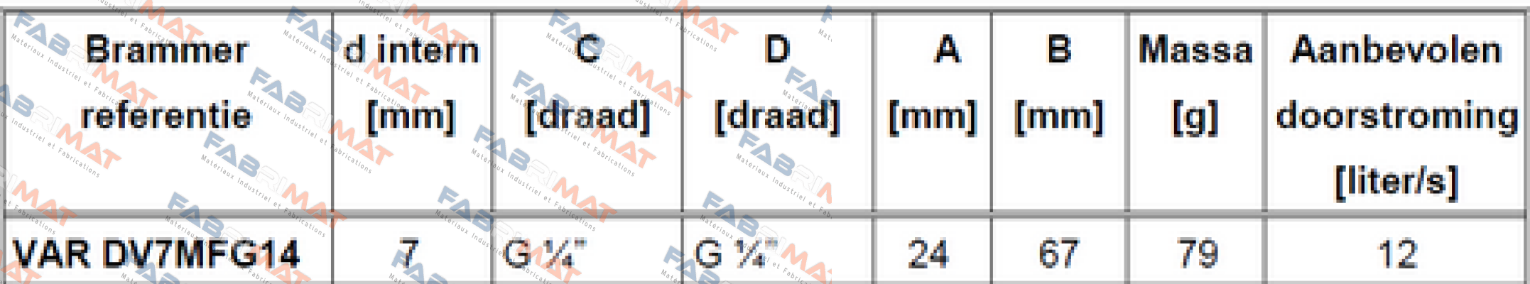 Variacor-DV7MFB14VD (DV7MFG14VD) price