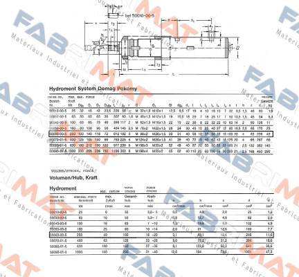 Hydac-50070-01-5 price