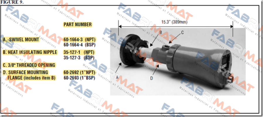 Fireye-35-127-1 price