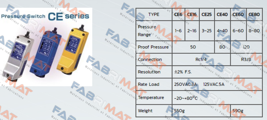 ACT ELECTRIC-CE6 price