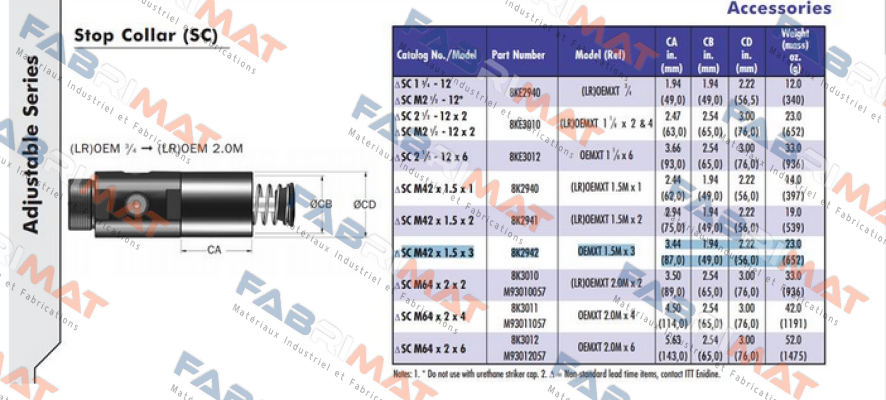 Enidine-8K2942 price