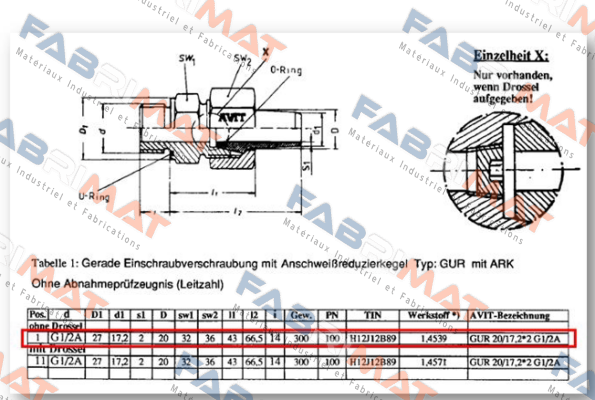 Avit-GUR20-1722-48 price