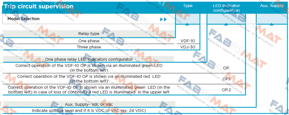 Arteche-VDF-10 125VDC price