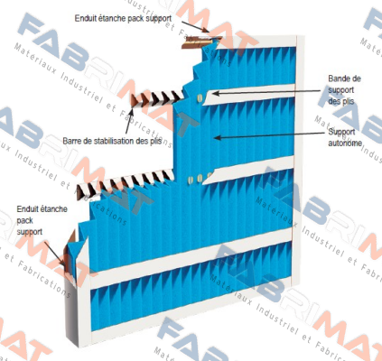 AAF-4541001224 price