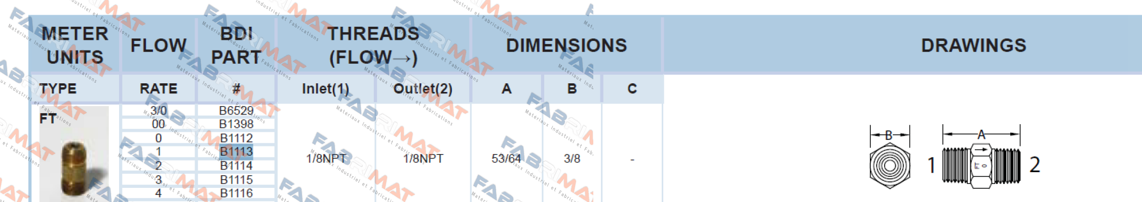 Bijur Delimon-FT1 (Part # B1113) price